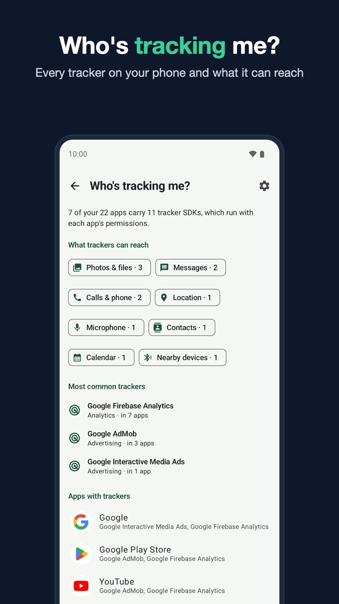 Who's Tracking Me?
