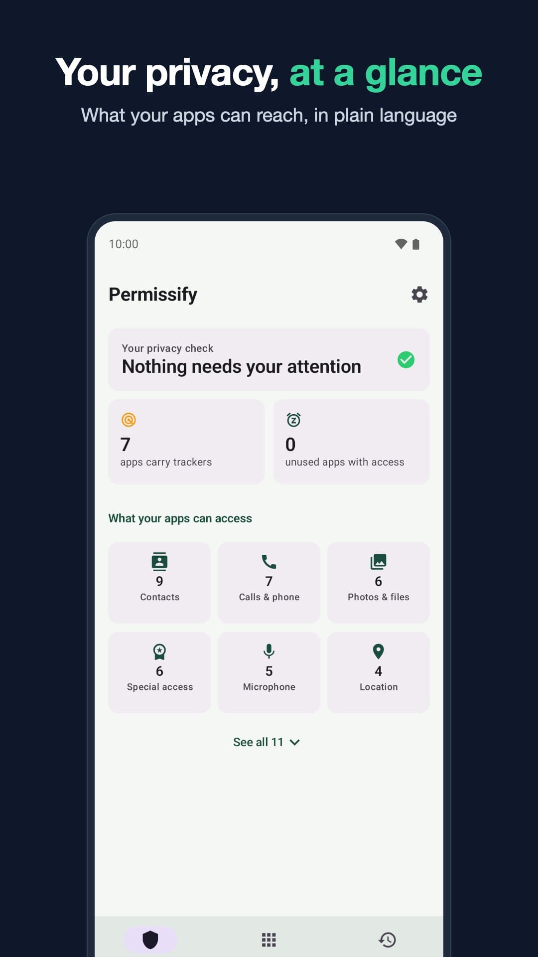 Your Privacy, at a Glance